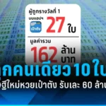 รางวัลรวมกว่า 162 ล้านบาท