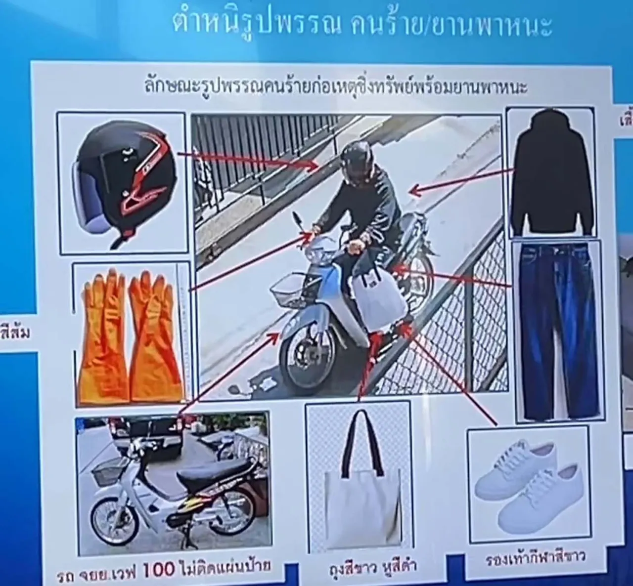 ยังจับไม่ได้ โจรชิงทองขอนแก่น